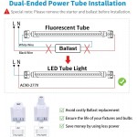 20 Pack T8/T10/T12 8FT LED Tube Light, Single Pin FA8 Base, 45W 5850LM 6000K Daylight White, Fluorescent Bulb (130W Equiv.), ETL Listed, Double-Ended Powered