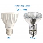 HMINLED PAR20 E26 LED Bulb 12W 3000K Warm White COB Spotlight 24° Beam Angle 100W Halogen Equivalent