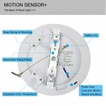 LED Flush Mount or Recessed Available Panel Light 18W Radar Motion Sensor