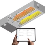 Smart Controller System of Plant Grow Light for Hydroponic Greenhouse 